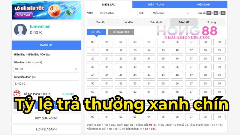 Tỷ lệ trả thưởng xanh chín Tỷ lệ trả thưởng xanh chín